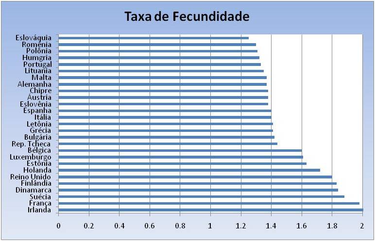 z europa txfec