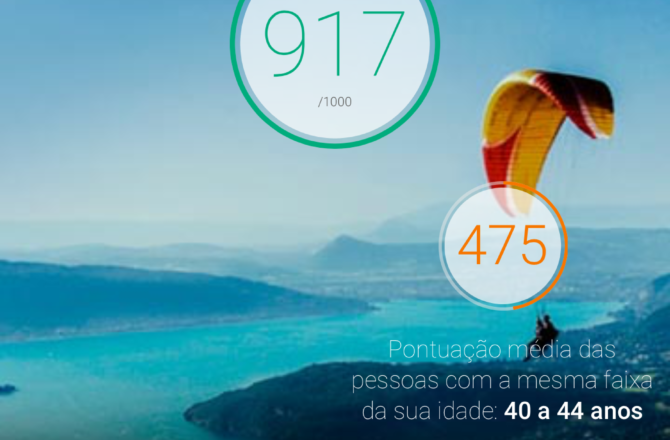 Por que sua pontuação de crédito é tão importante…